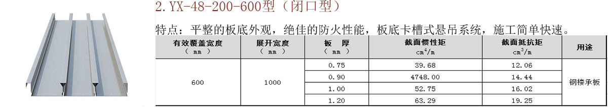 开口/闭口楼承板
