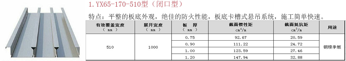开口/闭口楼承板