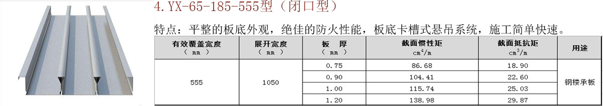 开口/闭口楼承板