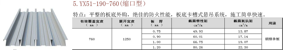 开口/闭口楼承板