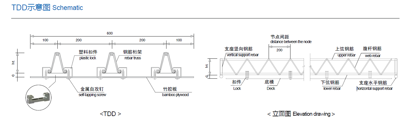 可拆式钢筋桁架楼承板